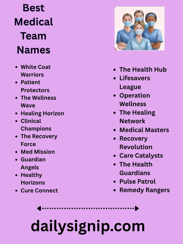 Best Medical Team Names