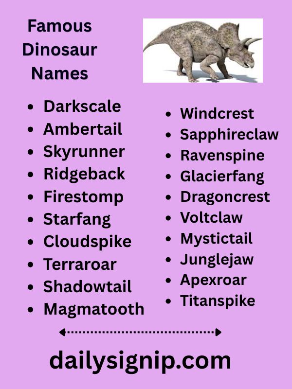 Famous Dinosaur Names