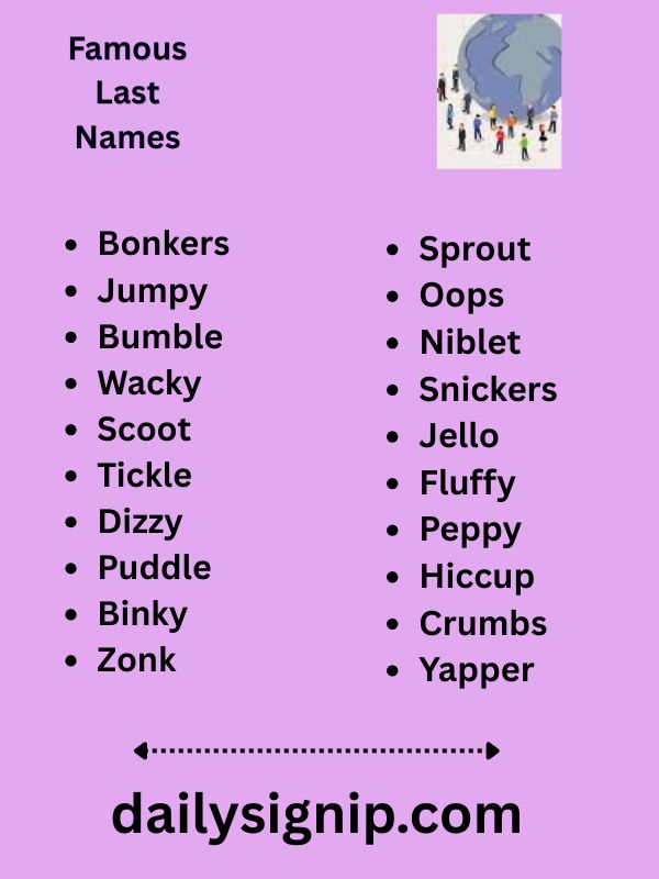 Famous Last Names