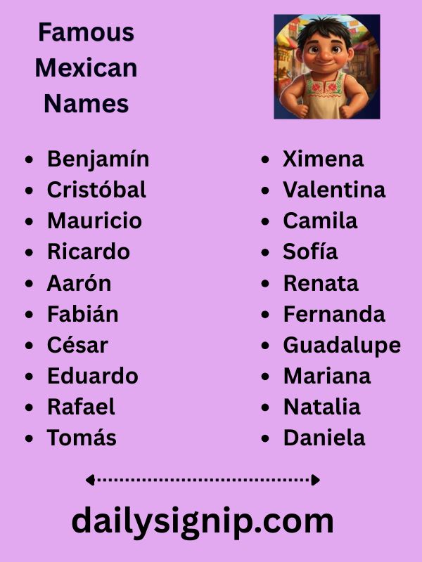 Famous Mexican Names