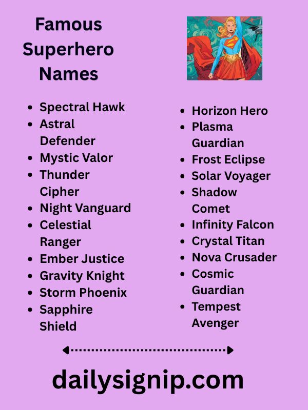 Famous Superhero Names