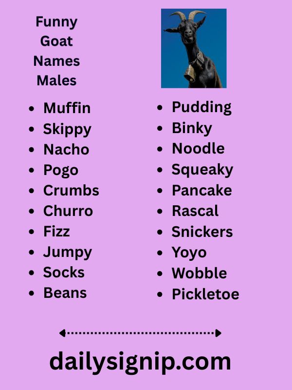 Funny Goat Names Males