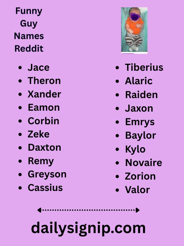 Funny Guy Names Reddit