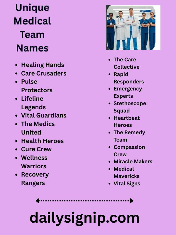 Unique Medical Team Names