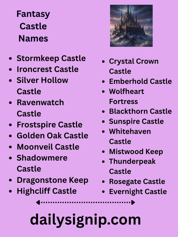Fantasy Castle Names